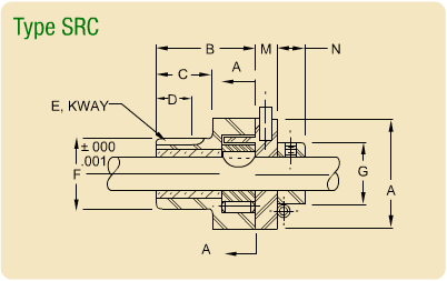 Single Revolution Clutch Type SRC diagram