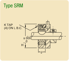 Single Revolution Clutch Type SRM