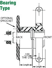 Bearing Type Clutch