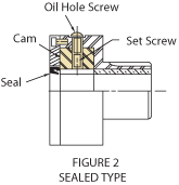 Clutch Installation