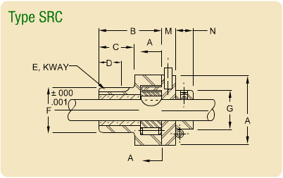 Single Revolution Clutch Type SRC diagram Single Revolution Clutch Type SRC diagram