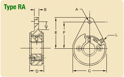 Ratchet Arm Clutch Type RA